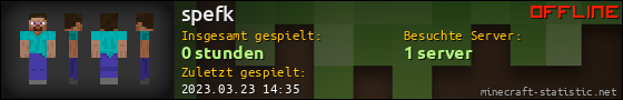 Benutzerleisten 560x90 für spefk