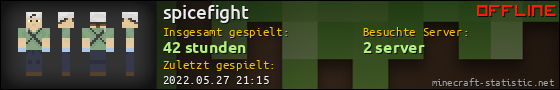 Benutzerleisten 560x90 für spicefight