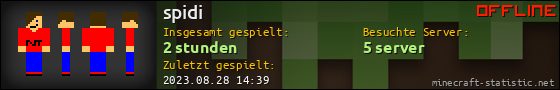 Benutzerleisten 560x90 für spidi