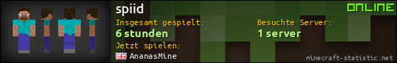 Benutzerleisten 560x90 für spiid