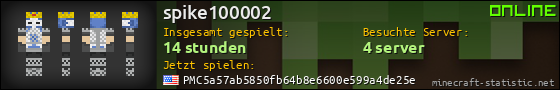 Benutzerleisten 560x90 für spike100002