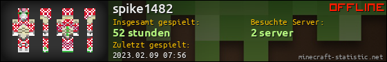 Benutzerleisten 560x90 für spike1482