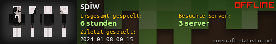 Benutzerleisten 560x90 für spiw
