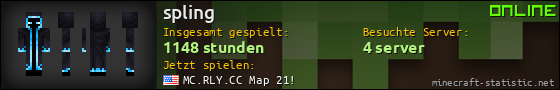 Benutzerleisten 560x90 für spling