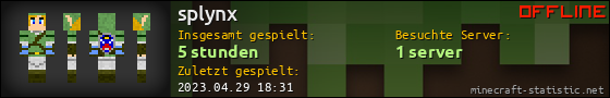 Benutzerleisten 560x90 für splynx