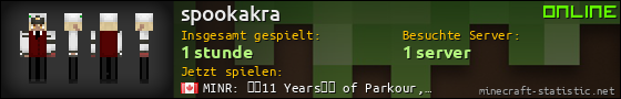 Benutzerleisten 560x90 für spookakra