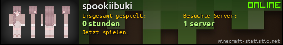 Benutzerleisten 560x90 für spookiibuki