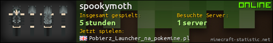 Benutzerleisten 560x90 für spookymoth