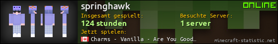 Benutzerleisten 560x90 für springhawk