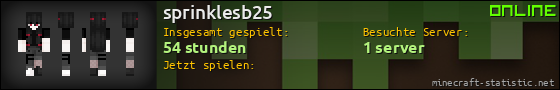 Benutzerleisten 560x90 für sprinklesb25