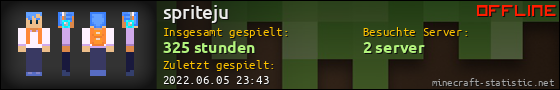 Benutzerleisten 560x90 für spriteju