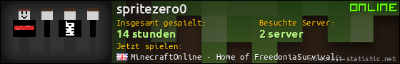 Benutzerleisten 560x90 für spritezero0