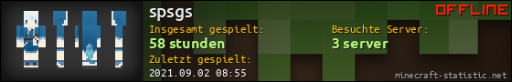 Benutzerleisten 560x90 für spsgs
