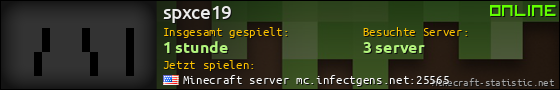 Benutzerleisten 560x90 für spxce19