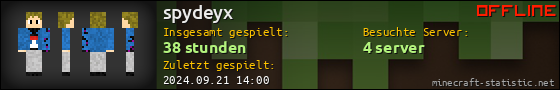 Benutzerleisten 560x90 für spydeyx