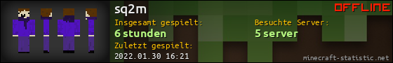 Benutzerleisten 560x90 für sq2m
