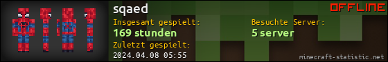 Benutzerleisten 560x90 für sqaed