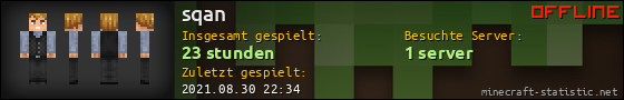 Benutzerleisten 560x90 für sqan