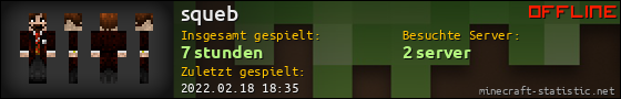 Benutzerleisten 560x90 für squeb