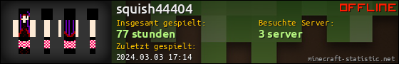 Benutzerleisten 560x90 für squish44404