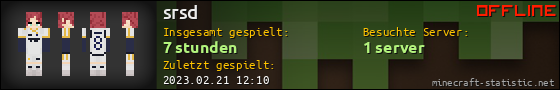Benutzerleisten 560x90 für srsd