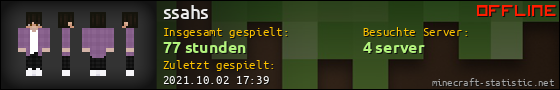 Benutzerleisten 560x90 für ssahs