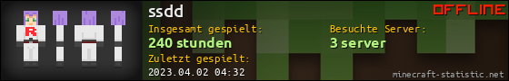 Benutzerleisten 560x90 für ssdd