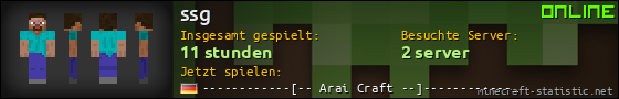 Benutzerleisten 560x90 für ssg