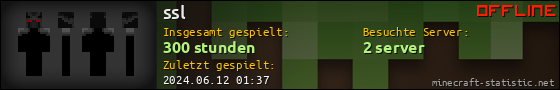 Benutzerleisten 560x90 für ssl