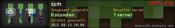 Benutzerleisten 560x90 für ssm