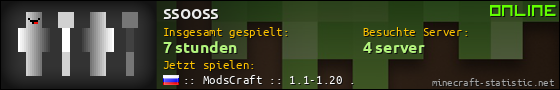 Benutzerleisten 560x90 für ssooss