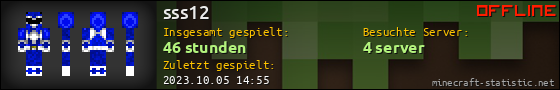 Benutzerleisten 560x90 für sss12