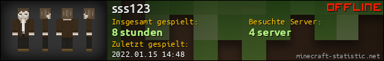 Benutzerleisten 560x90 für sss123