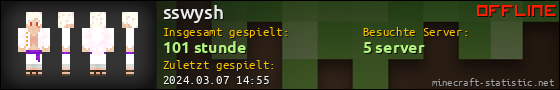 Benutzerleisten 560x90 für sswysh