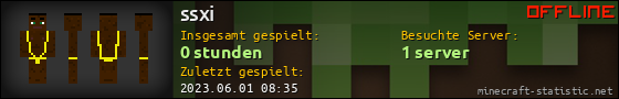 Benutzerleisten 560x90 für ssxi