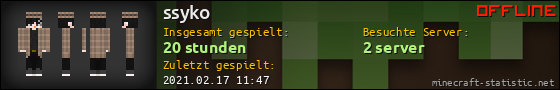 Benutzerleisten 560x90 für ssyko