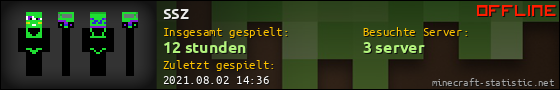 Benutzerleisten 560x90 für ssz
