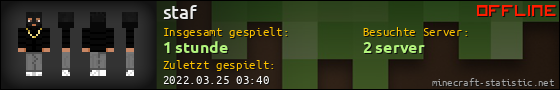 Benutzerleisten 560x90 für staf