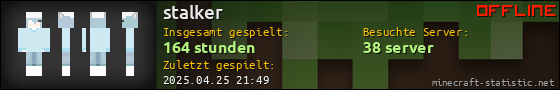 Benutzerleisten 560x90 für stalker