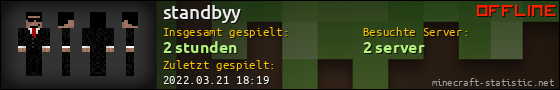 Benutzerleisten 560x90 für standbyy