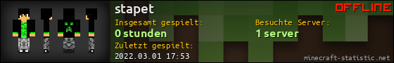 Benutzerleisten 560x90 für stapet