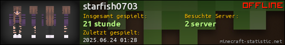 Benutzerleisten 560x90 für starfish0703