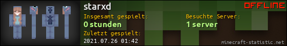 Benutzerleisten 560x90 für starxd
