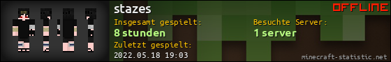 Benutzerleisten 560x90 für stazes