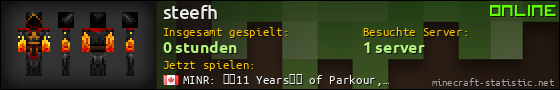 Benutzerleisten 560x90 für steefh