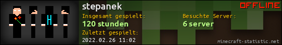 Benutzerleisten 560x90 für stepanek