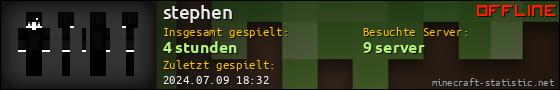 Benutzerleisten 560x90 für stephen