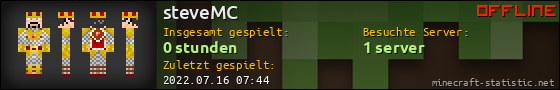 Benutzerleisten 560x90 für steveMC