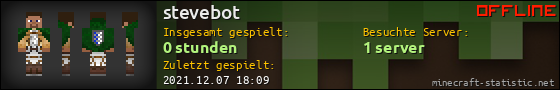 Benutzerleisten 560x90 für stevebot
