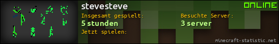 Benutzerleisten 560x90 für stevesteve